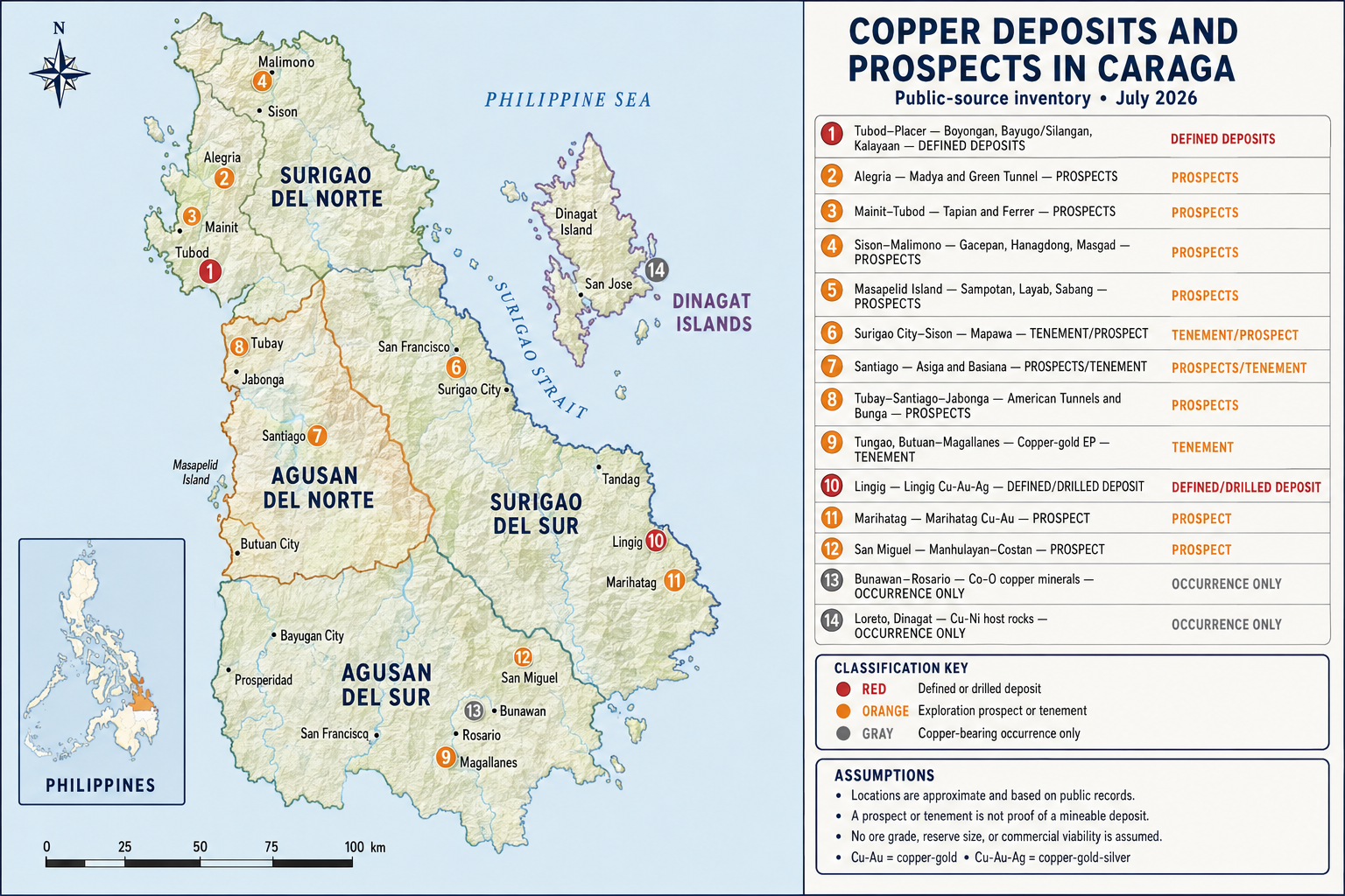 Public-source inventory map of CARAGA copper deposits, prospects and occurrences